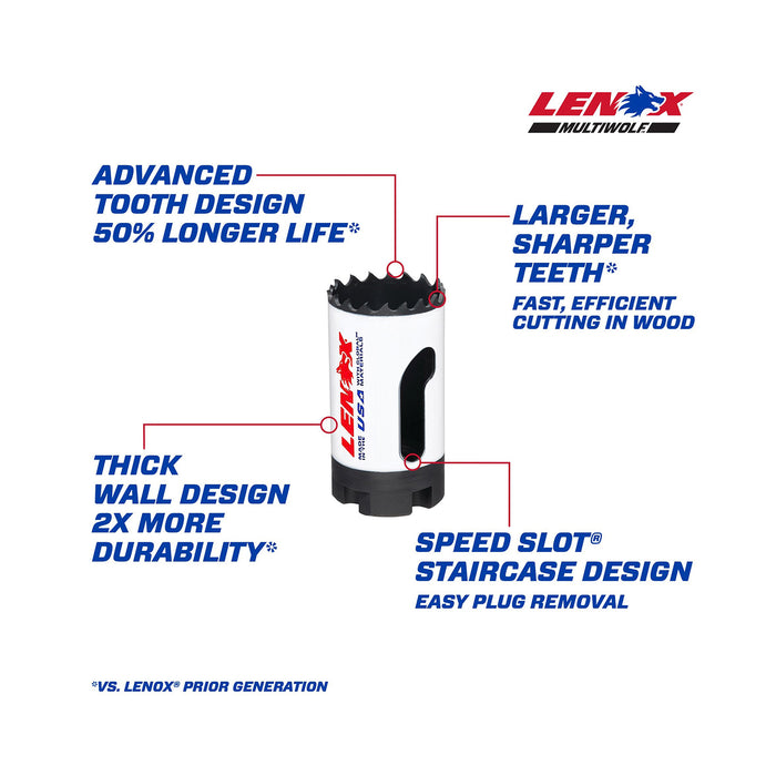 Lenox 1 1/4"in Bi Metal Hole Saw - 3002020L