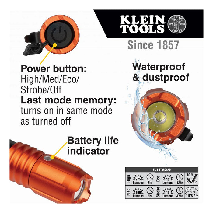 Rechargeable Waterproof LED Pocket Light with Lanyard