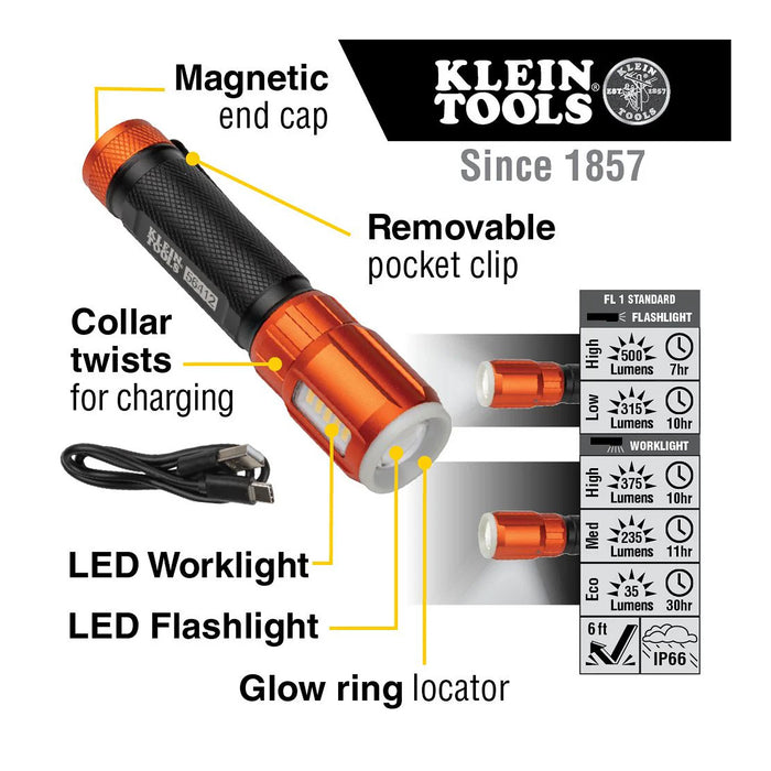 Rechargeable LED Flashlight with Worklight