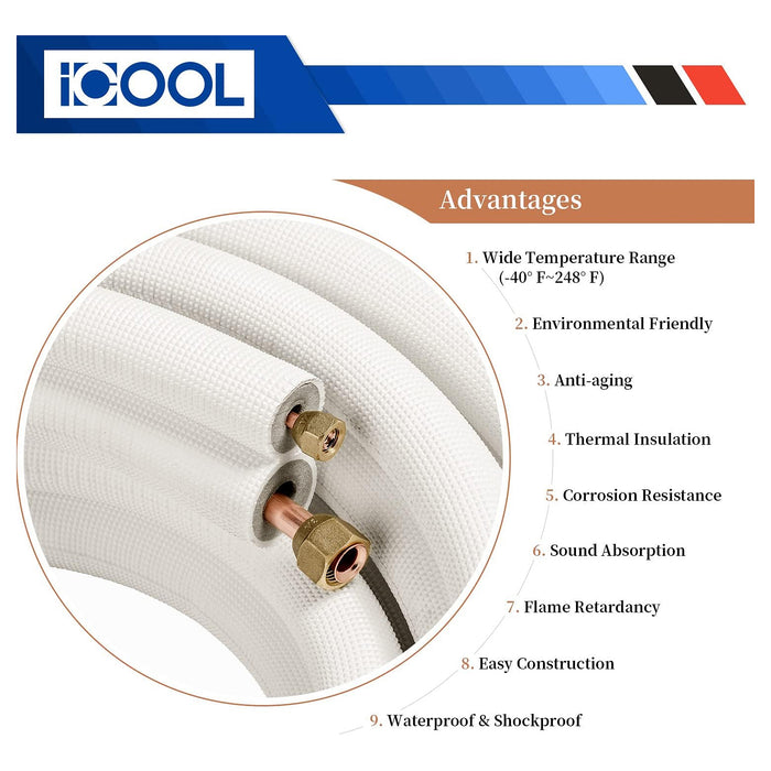 ICOOL, 1/4'' x 3/8'' - 50 FT, Insulation Thickness 3/8", Type B Copper Lineset, Both Line Joined, White Color Roll