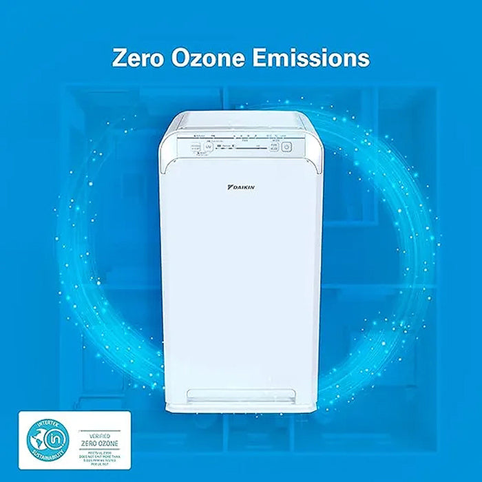 DAIKIN UVC LED Room Air Purifier